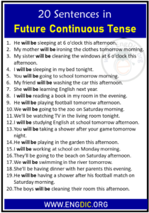 20 Sentences in Future Continuous Tense - EngDic