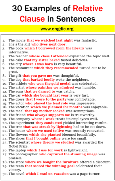 Relative Clause: 30 Relative Clauses Examples, & Exercises - EngDic