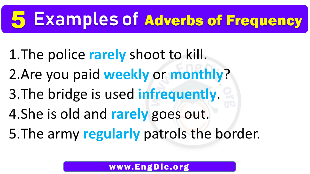 5 Examples of Adverbs of Frequency in Sentences