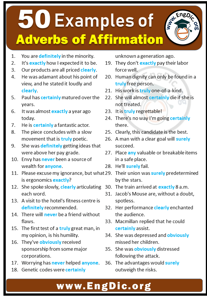 50 Examples of Adverbs of Affirmation in Sentences