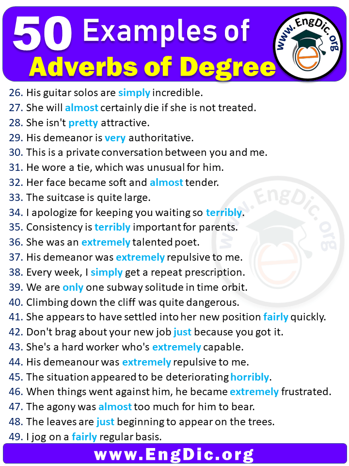 50 Examples of Adverbs of Degrees in Sentences 2