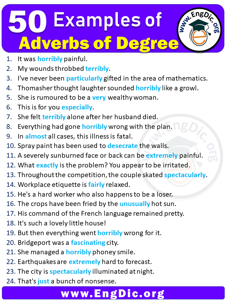 50 Examples of Adverbs of Degrees in Sentences