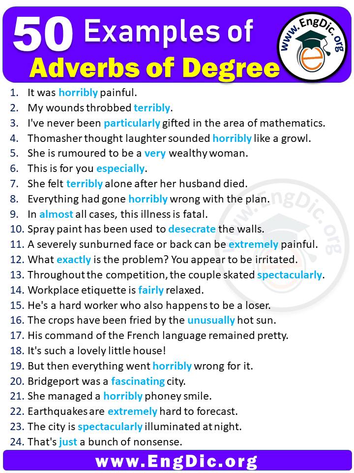 Adverb Of Degree Examples Sentences With Answers