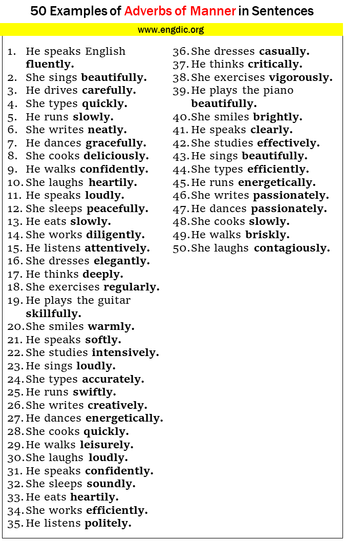 50 Examples of Adverbs of Manner in Sentences