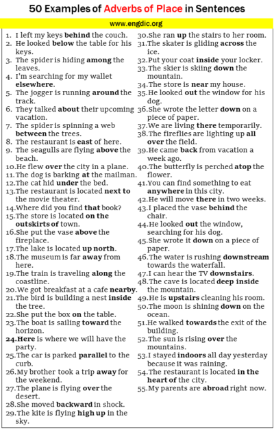 50 Examples of Adverbs of Place in Sentences - EngDic