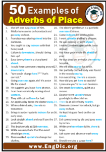 50 Examples of Adverbs of Place in Sentences