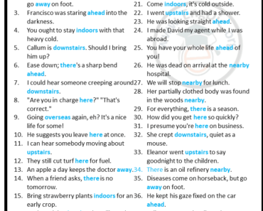 50 Examples of Adverbs of Place in Sentences