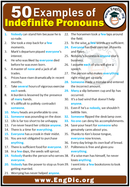 50 Examples of Indefinite Pronouns in Sentences - EngDic