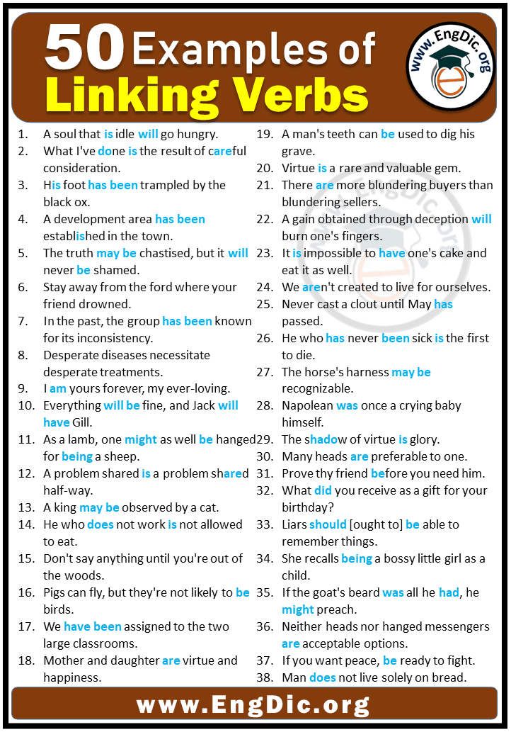 list-of-linking-verbs