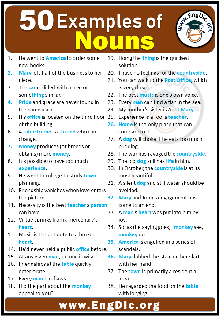 50-examples-of-noun-in-sentences-engdic