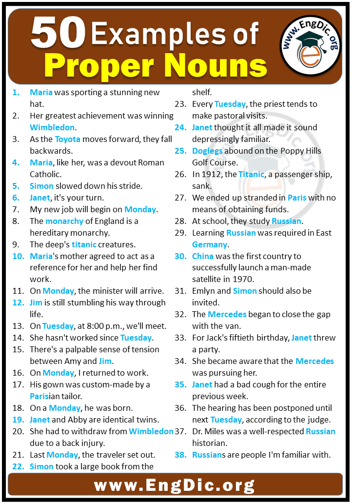 State Five Examples Of Proper Nouns