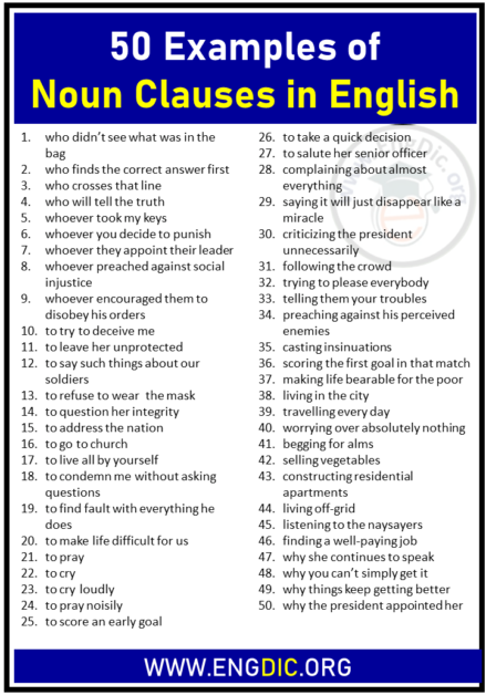 Noun Clause: 50 Examples of Noun Clauses - EngDic