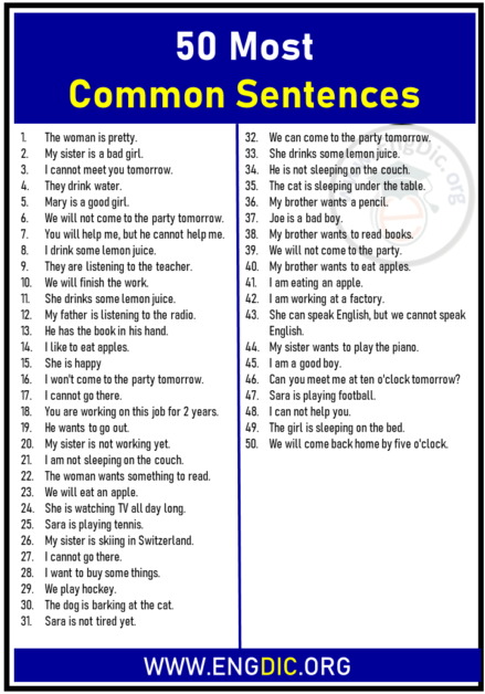 50 Most Common Sentences in English - EngDic