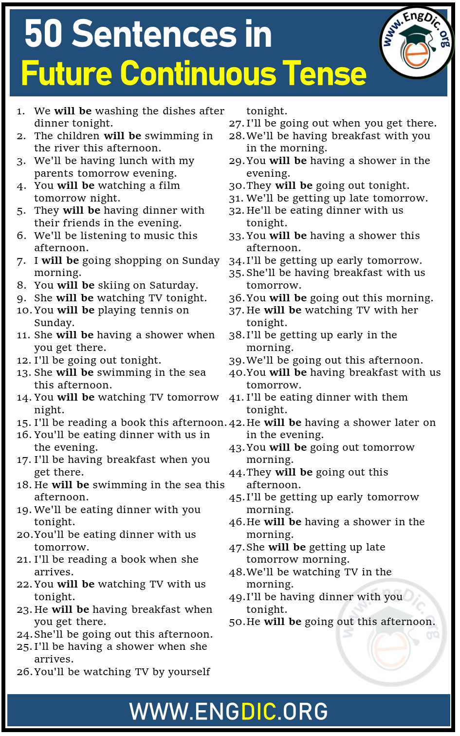 100 Sentences Of Future Continuous Tense