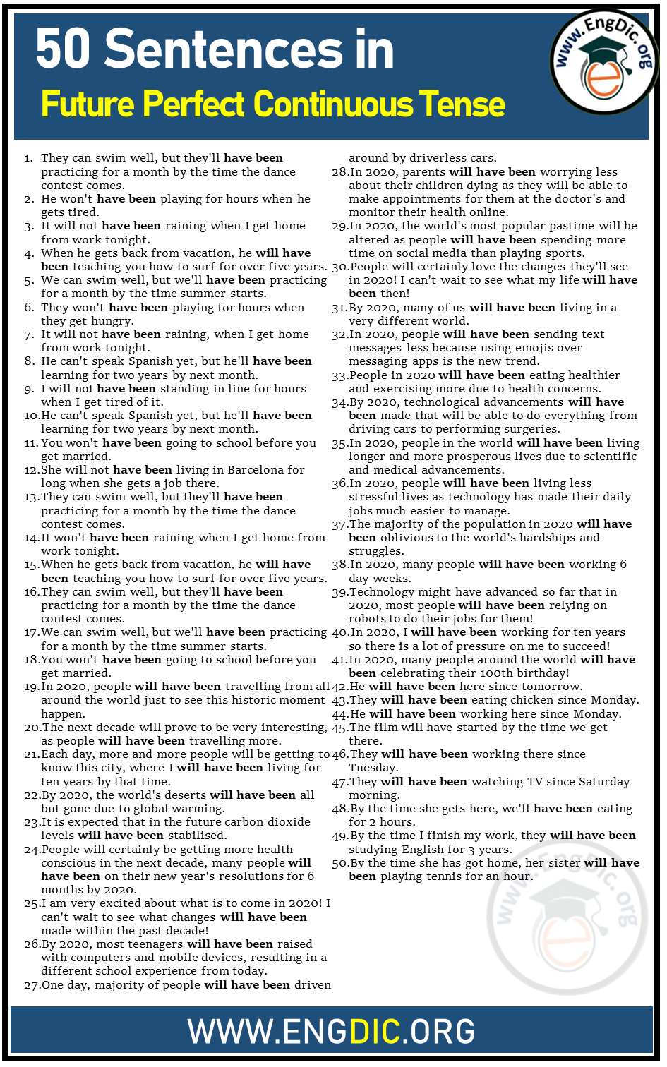 50 sentences in future perfect continuous tense