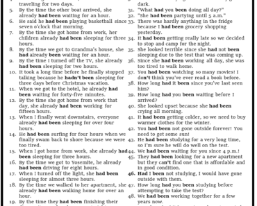50 Sentences in Past Perfect Continuous Tense