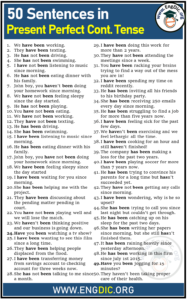50 Examples of Present Perfect Continuous Tense - EngDic