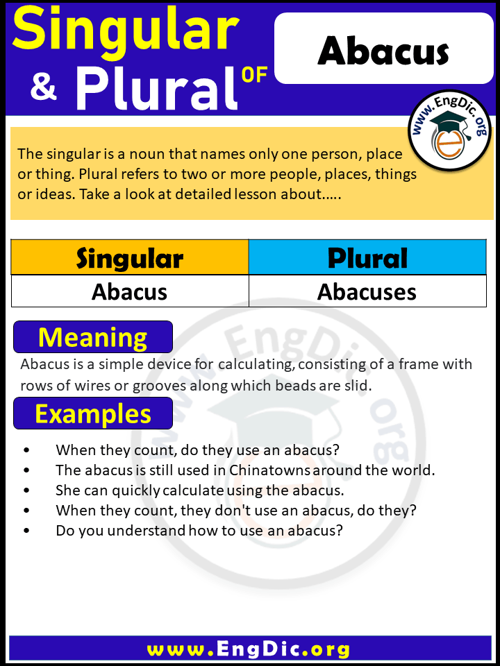 Abacus Plural, What is the plural of Abacus? Abacus Plural, What is the plural of Abacus?