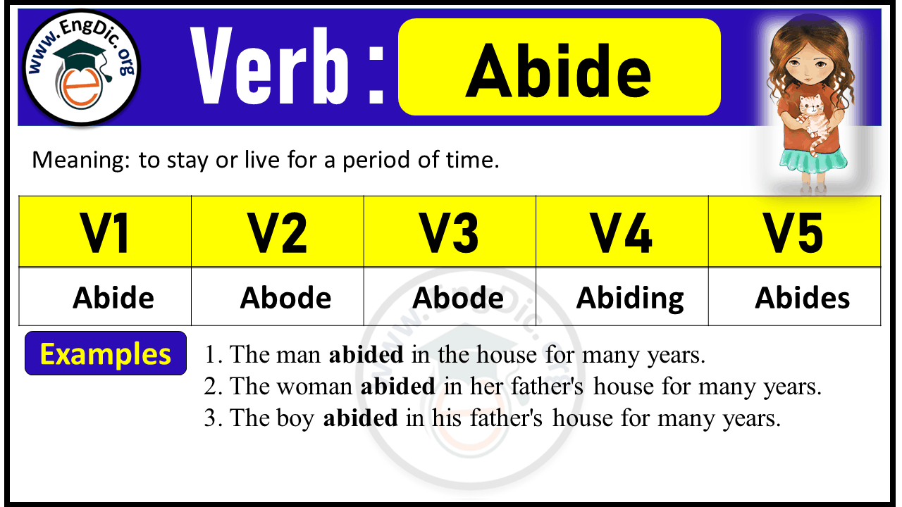 Abide Verb Forms: Past Tense and Past Participle (V1 V2 V3)