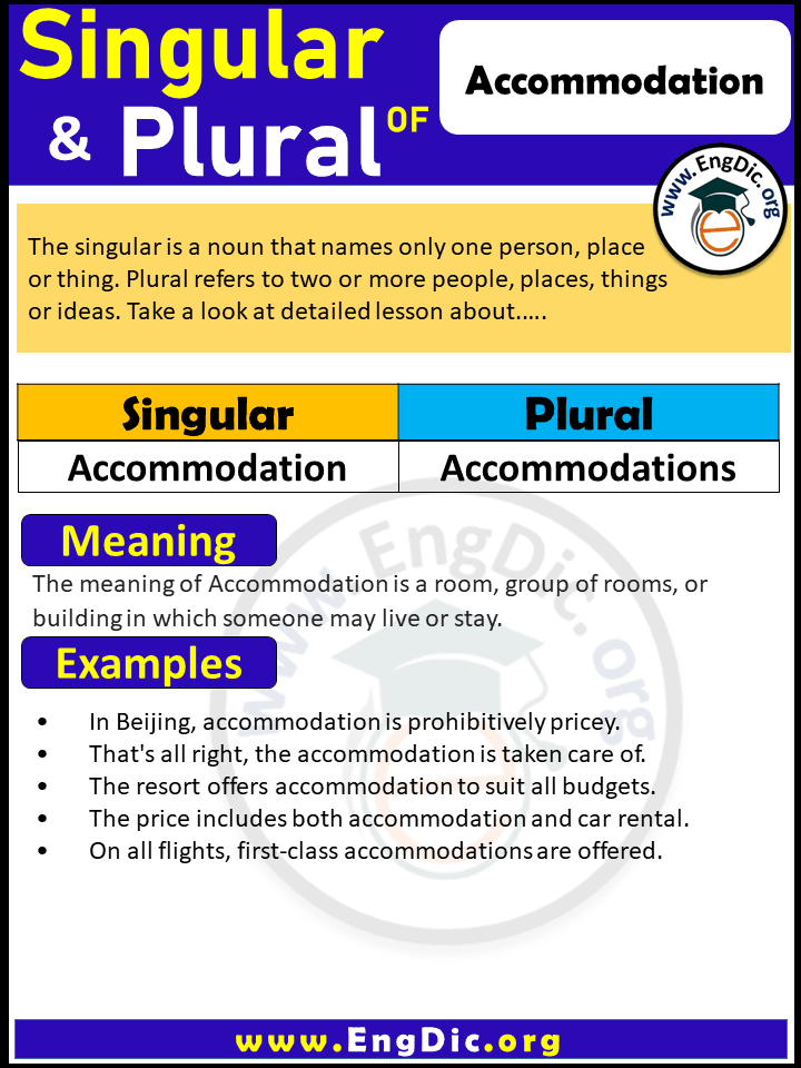 Accommodation Plural, What is the plural of Accommodation?