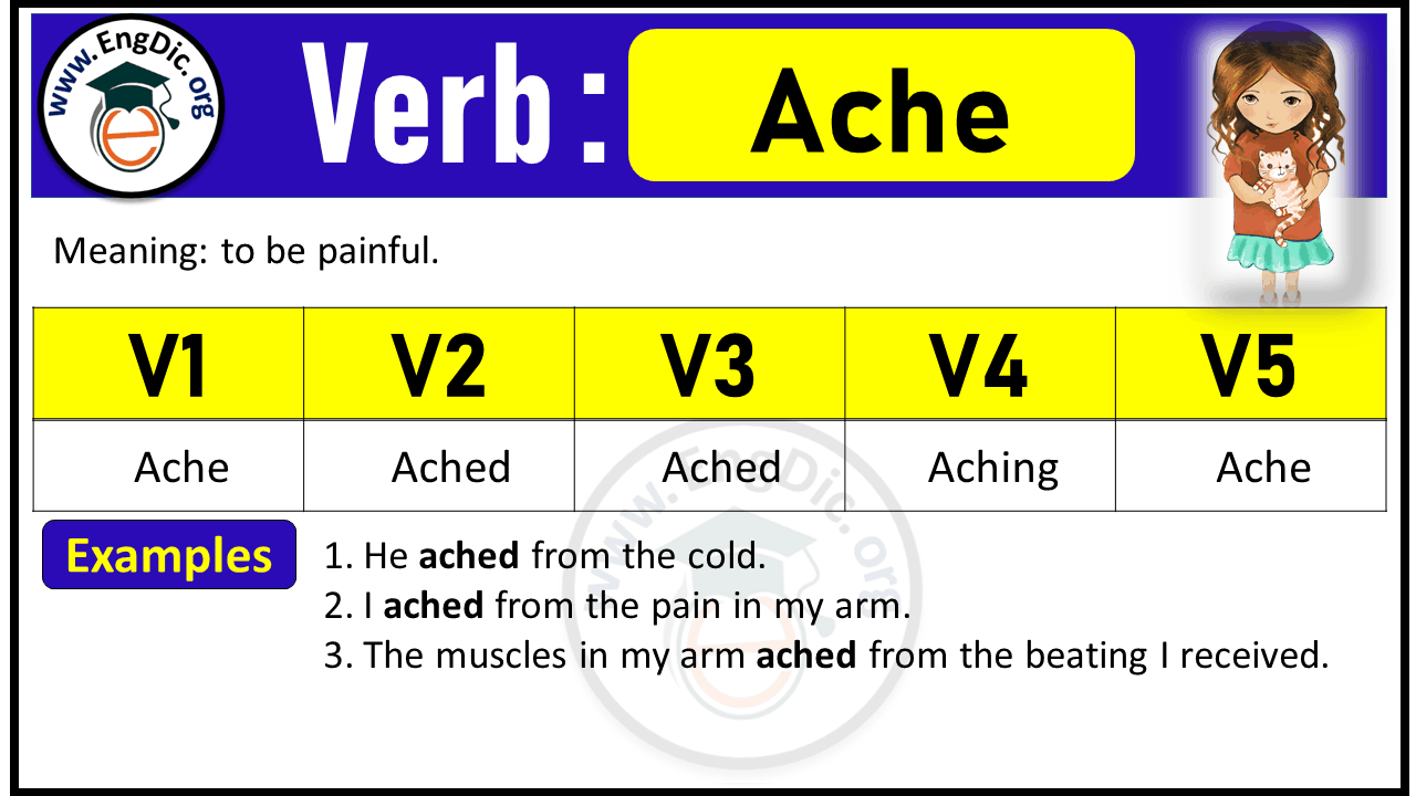 Ache Past Tense v1 v2 v3 v4 v5 Forms of Ache Past Simple and Past Participle