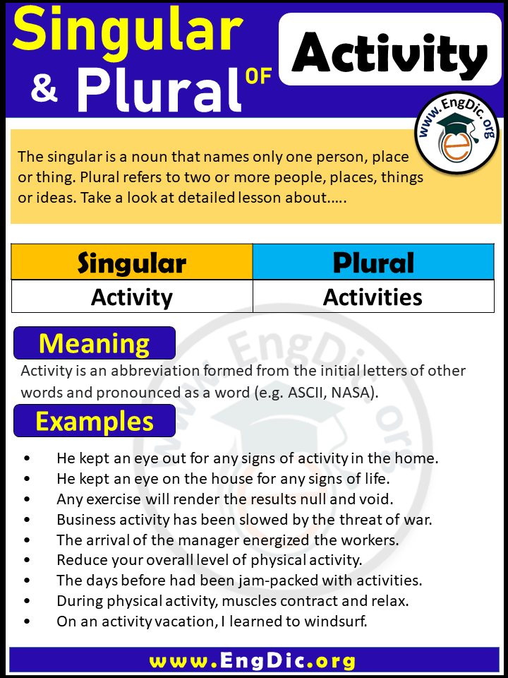 Activity Plural, What is the plural of Activity?