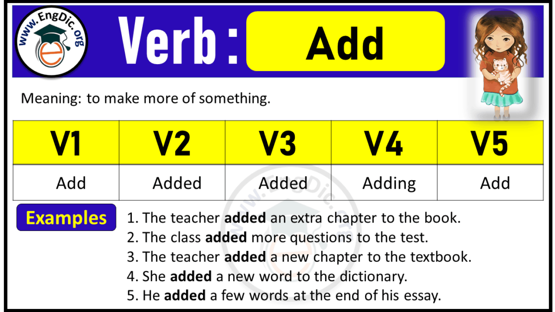 Add Verb Forms: Past Tense and Past Participle (V1 V2 V3) - EngDic