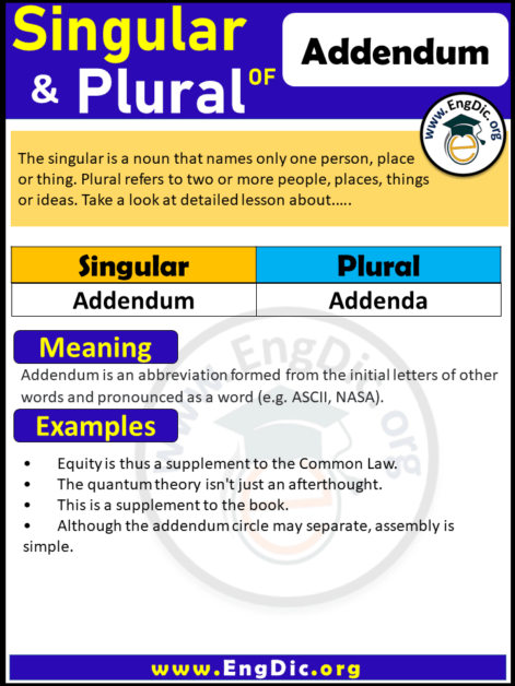 plural of Addendum – EngDic