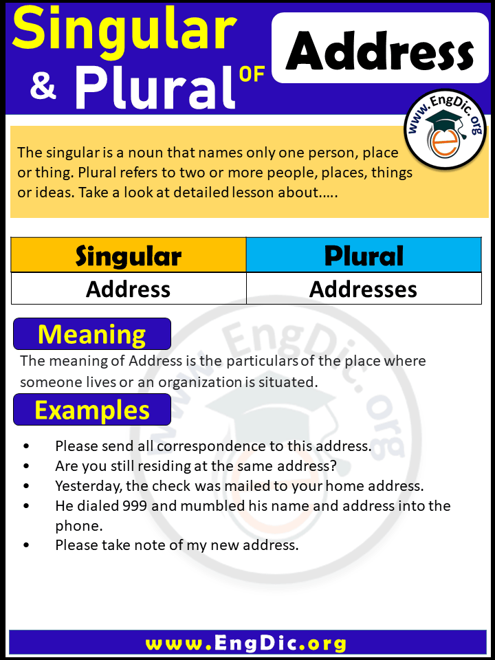 Address Plural Form