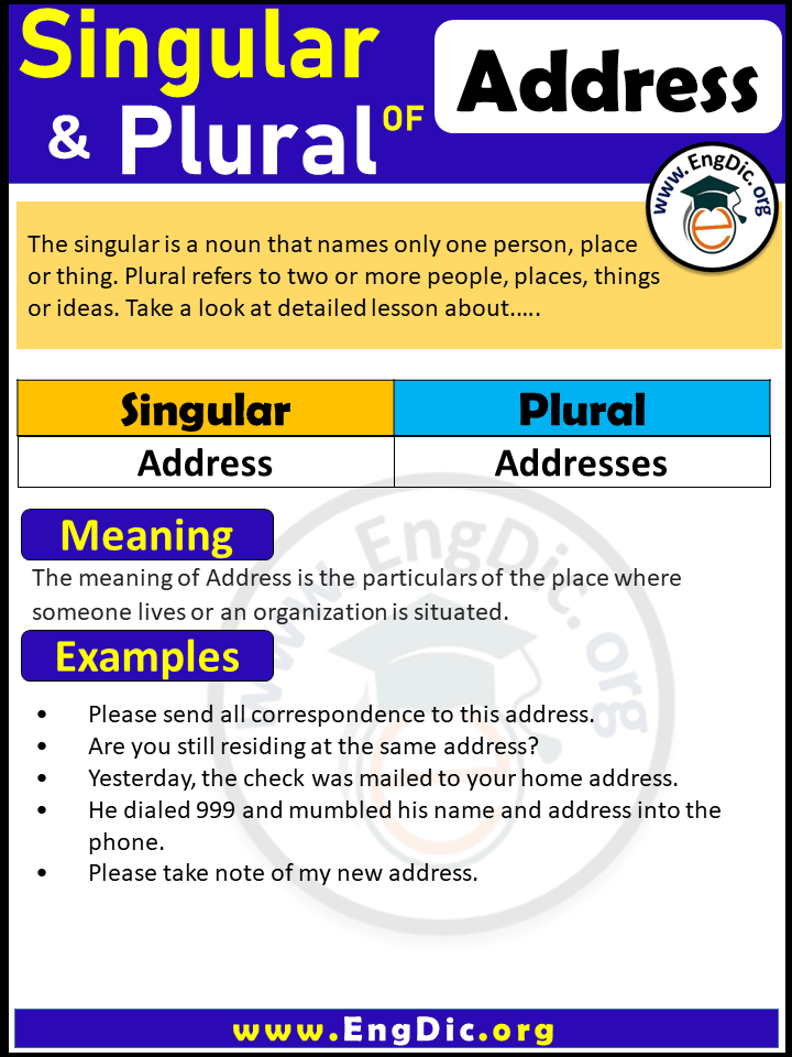 Address Plural, What is the plural of Address?