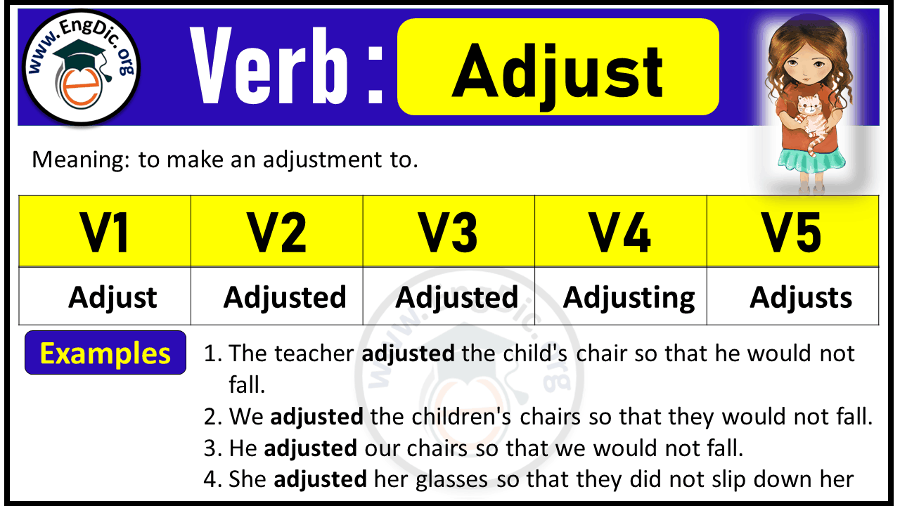 Adjust Verb Forms: Past Tense and Past Participle (V1 V2 V3)