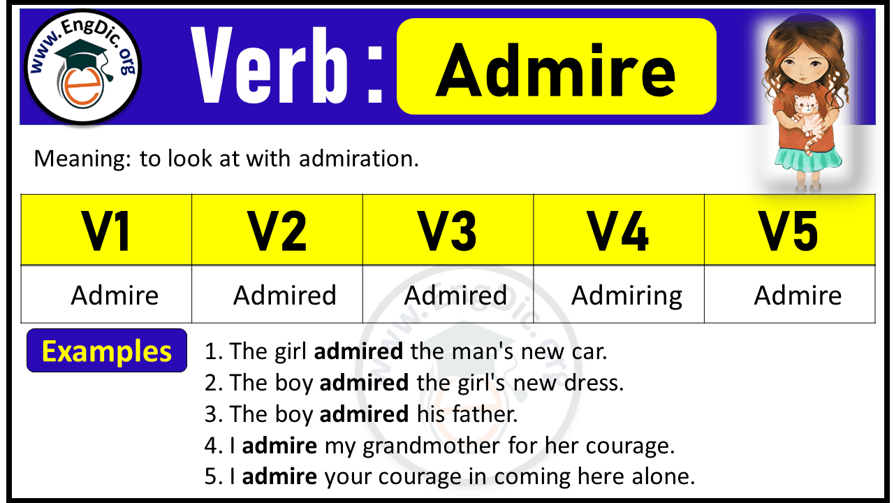 Admire Verb Forms: Past Tense and Past Participle (V1 V2 V3)