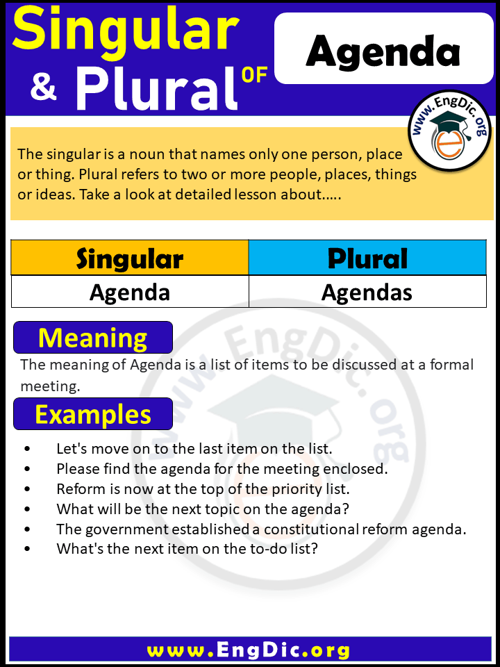 Agenda Plural, What is the plural of Agenda?