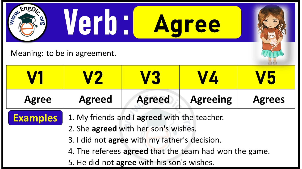 Agree Verb Forms: Past Tense and Past Participle (V1 V2 V3)