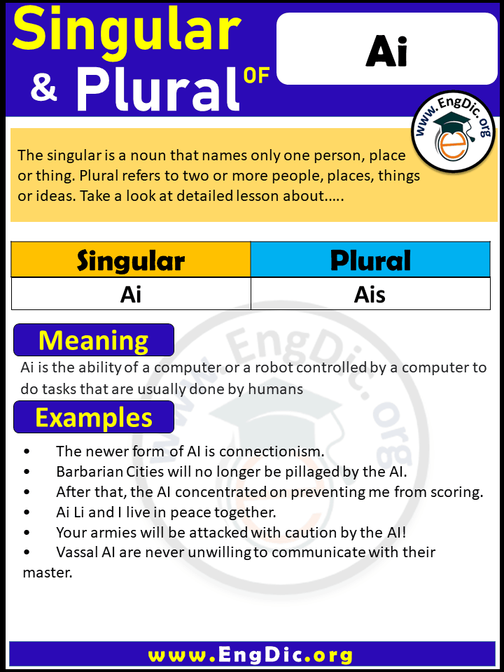 Ai Plural, What is the plural of Ai?