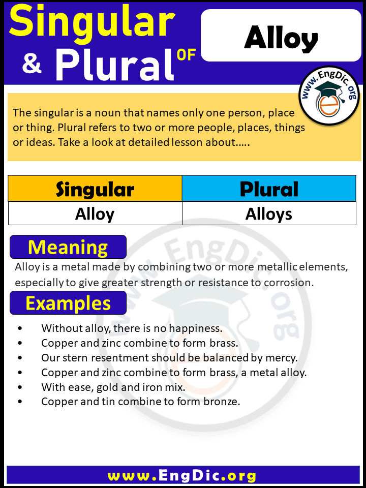 Alloy Plural, What is the plural of Alloy? Alloy Plural, What is the plural of Alloy?