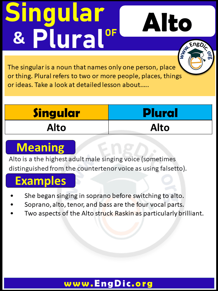 Alto Plural, What is the plural of Alto?