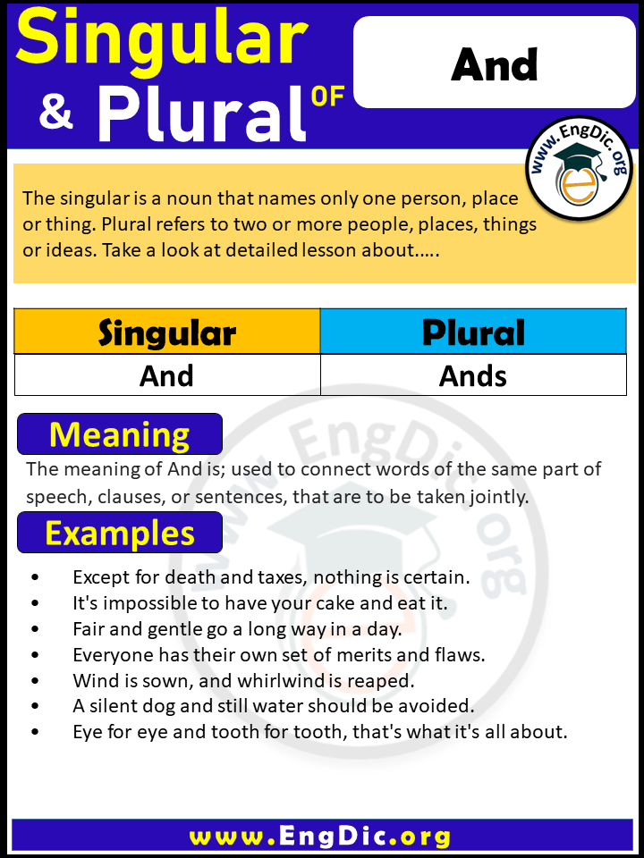 And Plural, What is the plural of And? And Plural, What is the plural of And?