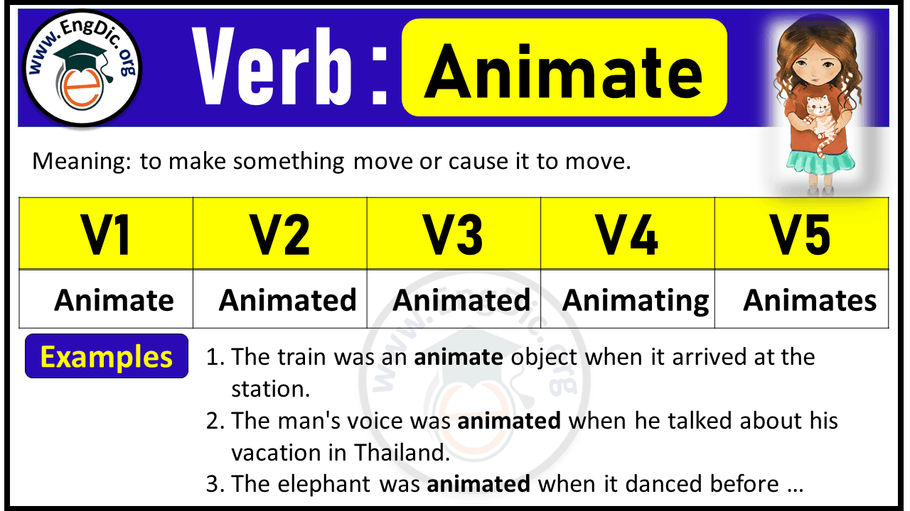Animate Verb Forms: Past Tense and Past Participle (V1 V2 V3)