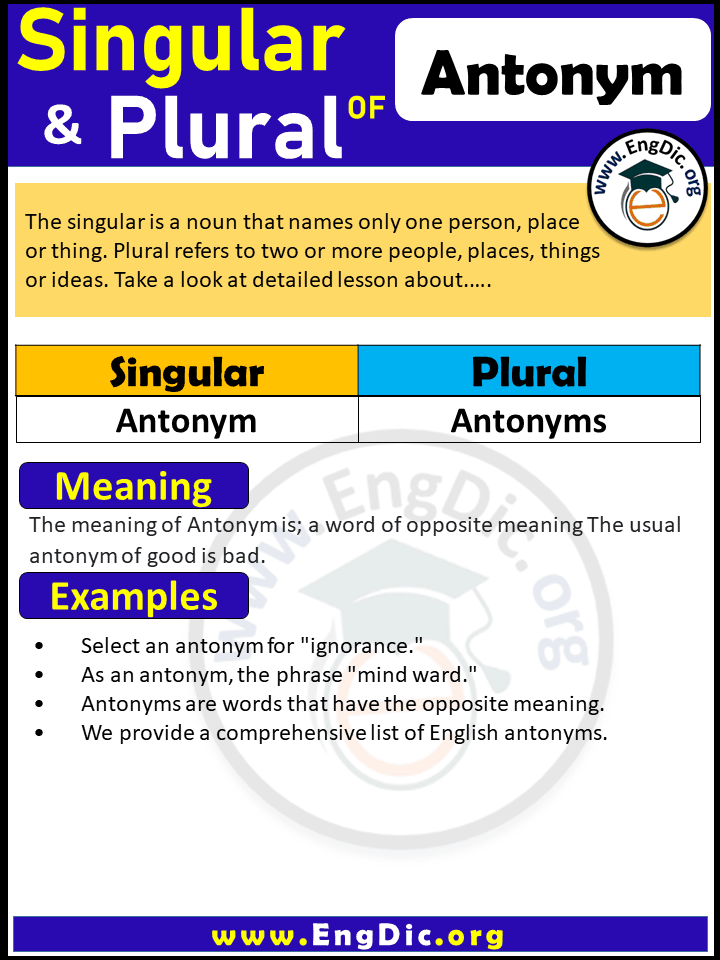 Antonym Plural, What is the plural of Antonym?