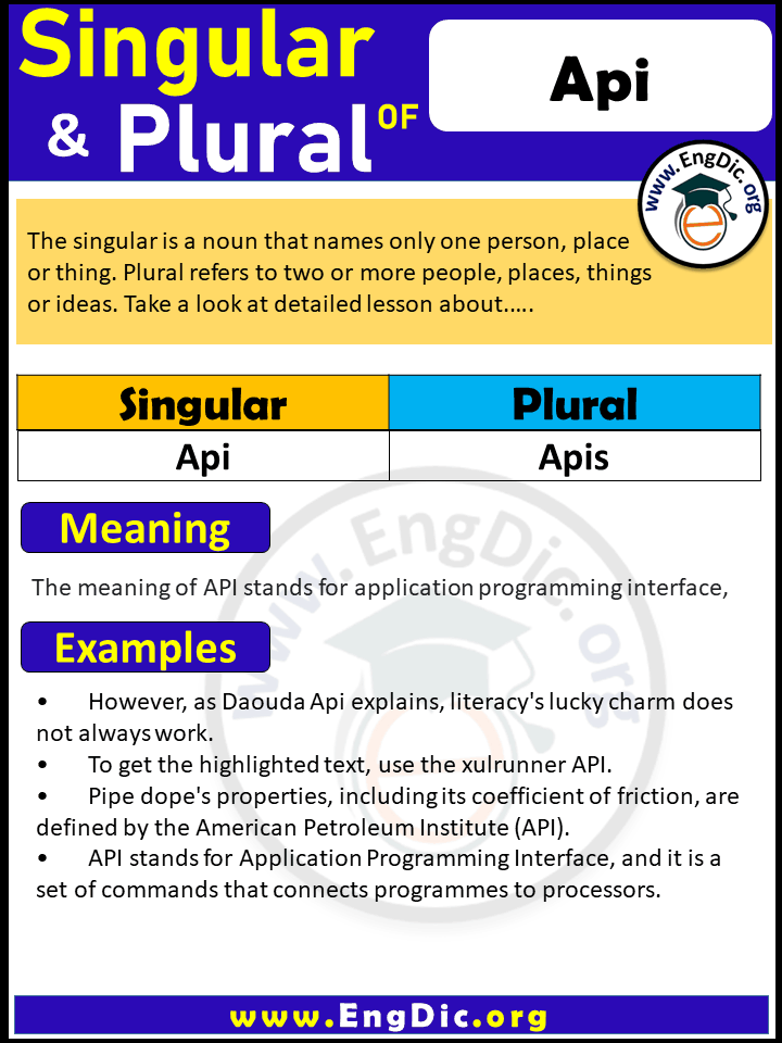 Api Plural, What is the plural of Api?