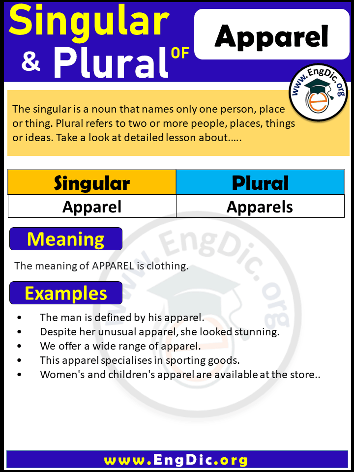 Apparel Plural, What is the plural of Apparel?