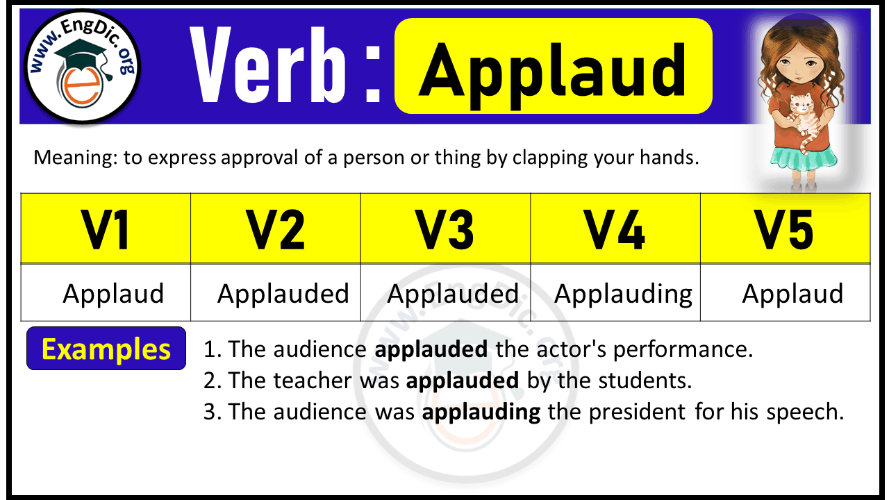 Applaud Verb Forms: Past Tense and Past Participle (V1 V2 V3)