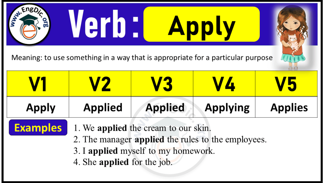 Apply Verb Forms Past Tense And Past Participle V1 V2 V3 Engdic