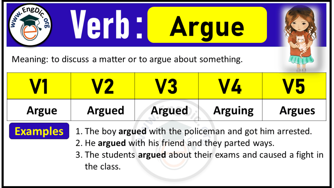 argue в паст симпл
