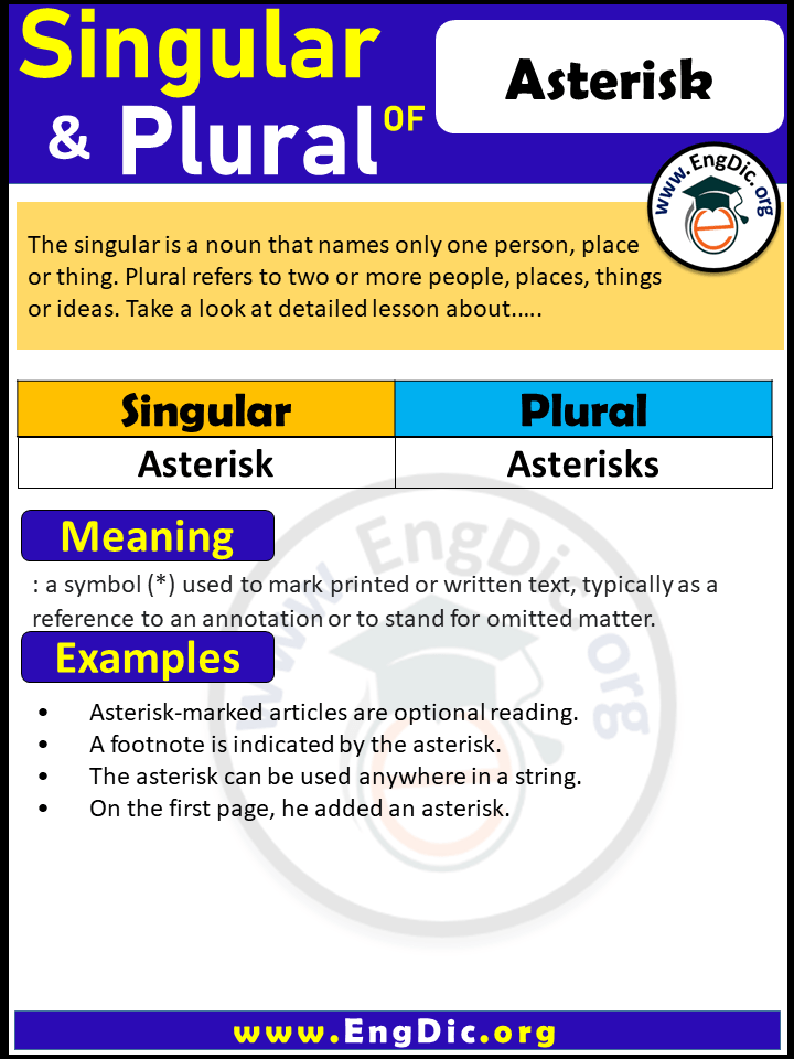 Asterisk Plural, What is the plural of Asterisk?
