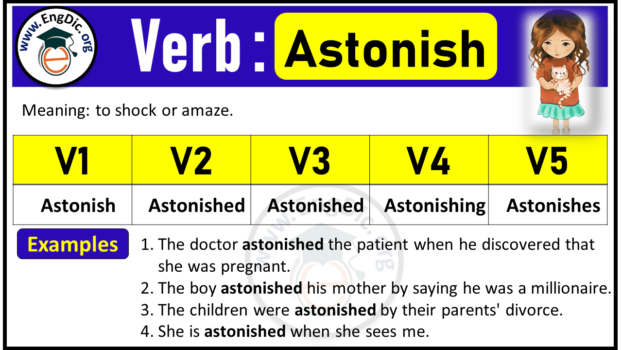 Astonish Verb Forms: Past Tense and Past Participle (V1 V2 V3)