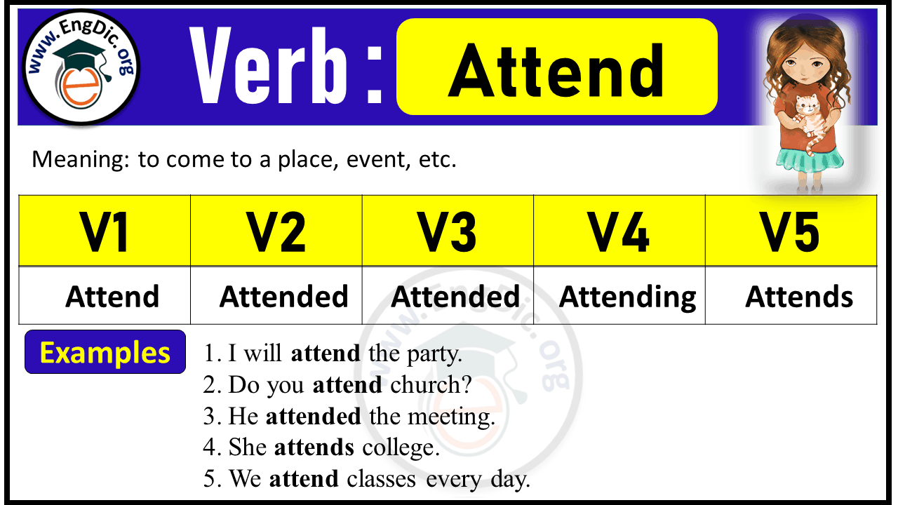 Attend Verb Forms: Past Tense and Past Participle (V1 V2 V3)