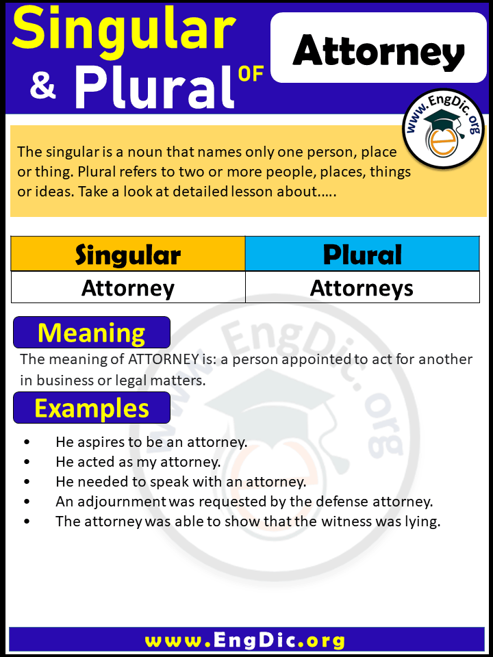 plural form of attorney