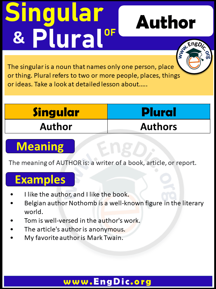 Author Plural, What is the plural of Author?